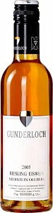 Gunderloch Eiswein 